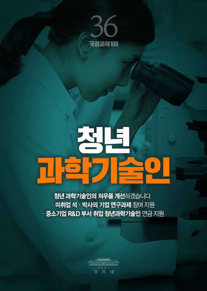 청년 과학기술인-청년 과학기술인의 처우를 개선하겠습니다. 미취업 석,박사의 기업 연구과제 참여 지원, 중소기업 R&D 부서 취업 청년과학기술인 연금 지원