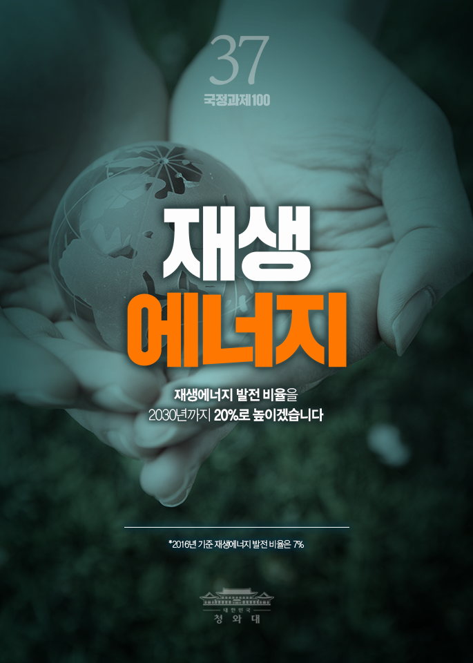 재생 에너지-재생에너지 발전 비율을 2030년까지 20%로 높이겠습니다.