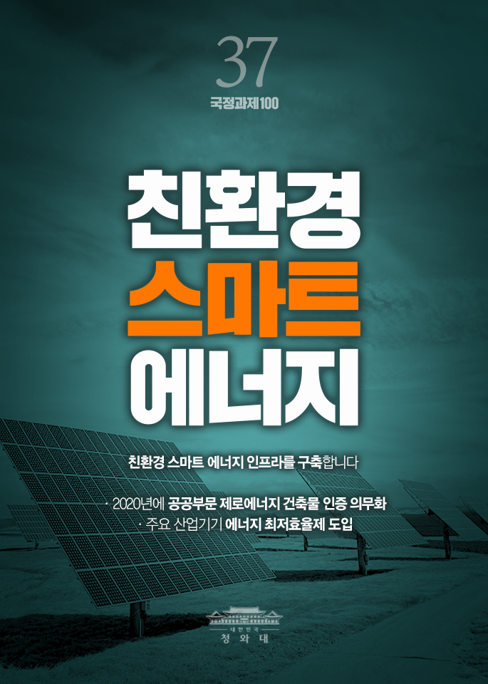 친환경 스마트 에너지-친환경 스마트 에너지 인프라를 구축합니다,2020년에 공공부문 제로에너지 건축물 인증 의무화, 주요 산업기기 에너지 최저효율제도 도입