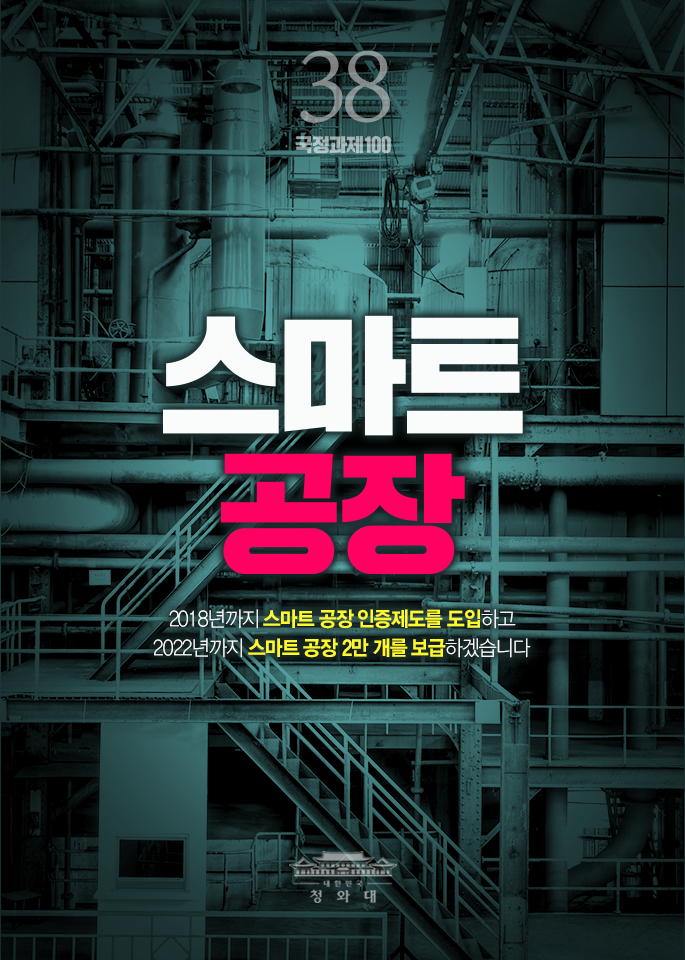 스마트 공장 - 2018년까지 스마트 공장 인증제도를 도입하고 2022년까지 스마트 공장 2만 개를 보급하겠습니다.