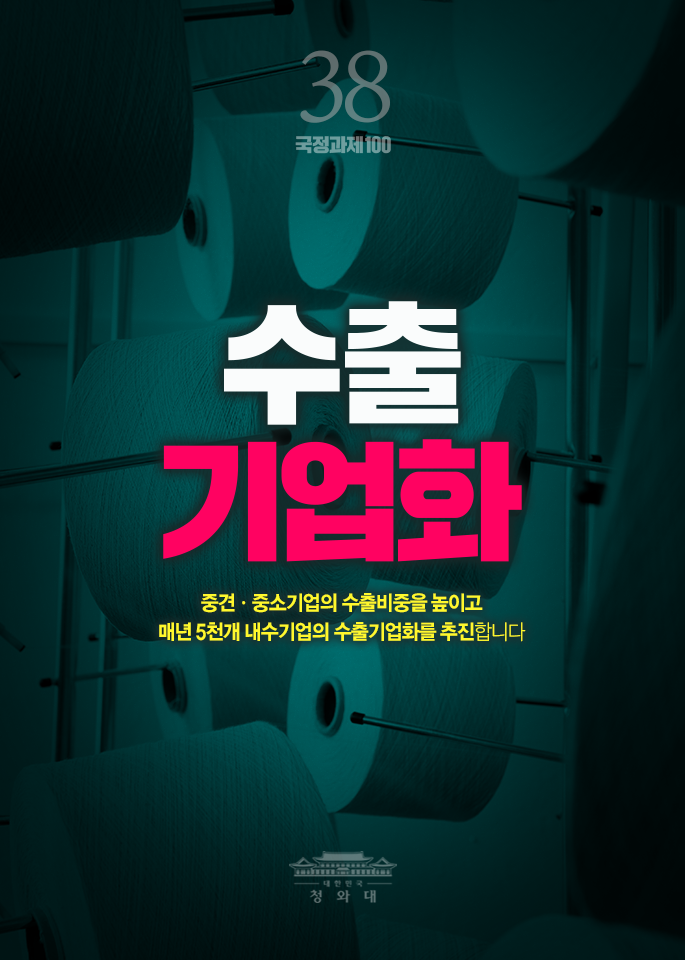 수출 기업화 - 중견,중소기업의 수출비중을 높이고 매년 5천개 내수기업의 수출기업화를 추진합니다.