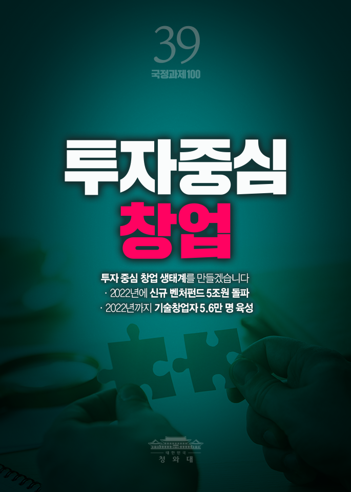 투자중심 창업-투자중심 창업 생태계를 만들겠습니다. 2022년에 신규 벤처펀드 5조원 돌파,2022년까지 기술창업자 5.6만명 육성