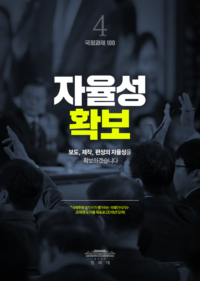 자울성 확보-보도,제작,편성의 자율성을 확보하겠습니다.