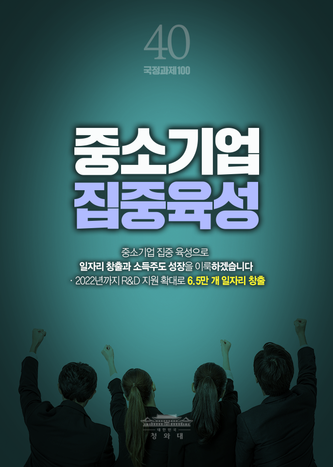 중소기업 집중육성-중소기업 집중 육성으로 일자리 창출과 소득주도 성장을 이룩하겠습니다. 2022년까지 R&D 지원 확대로 6.5만 개 일자리 창출