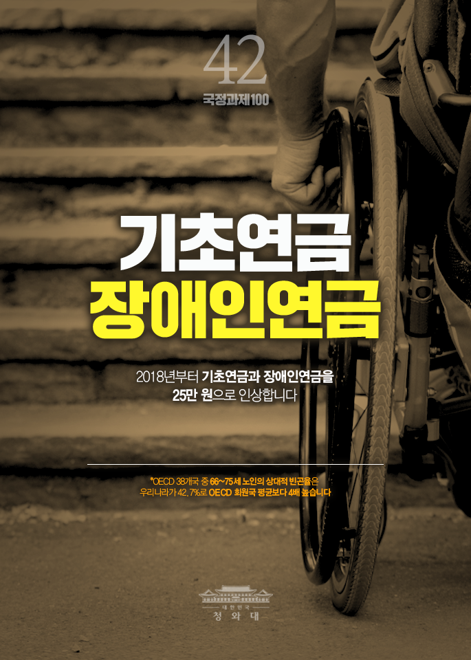 기초연금 장애인연금-2018년부터 기초연금과 장애인연금을 25만원으로 인상합니다.
