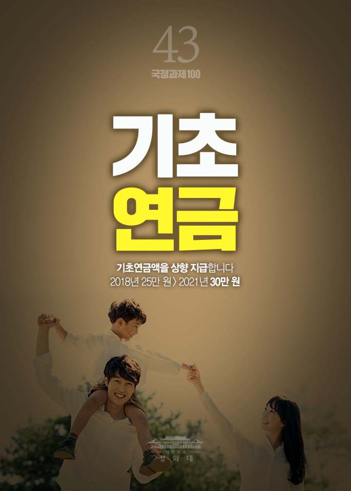 기초연금-기초연금액을 상향 지급합니다. 2018년 25만원 > 2021년 30만원