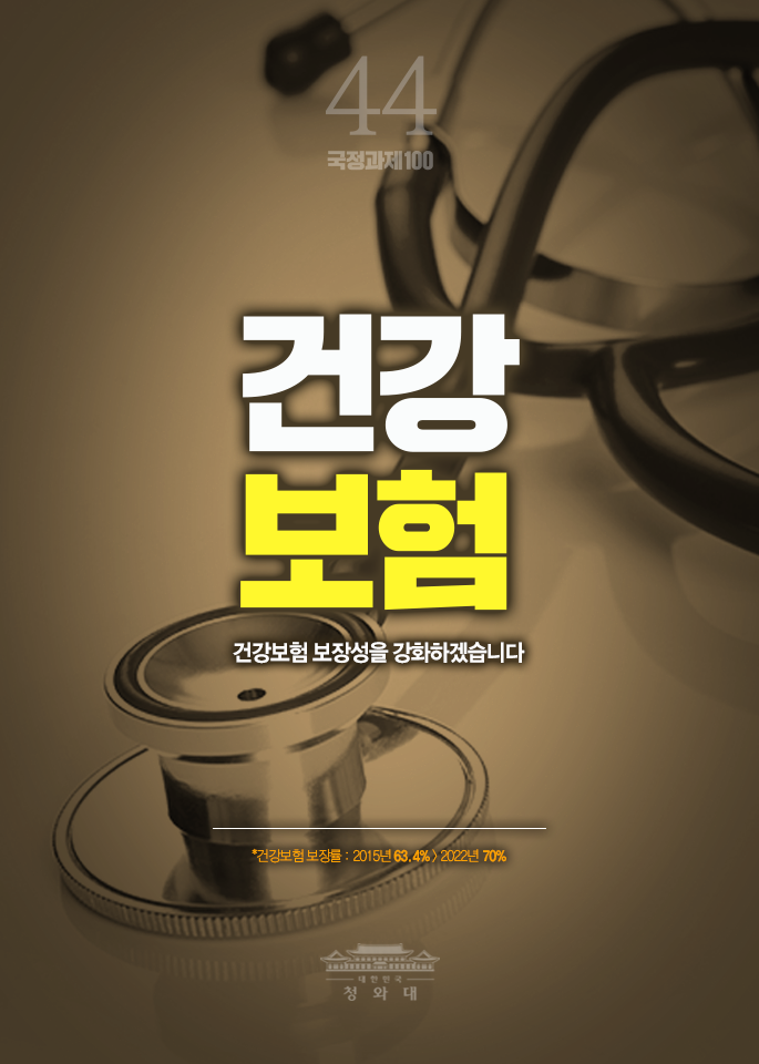 건강보험-건강보험 보장성을 강화하겠습니다.