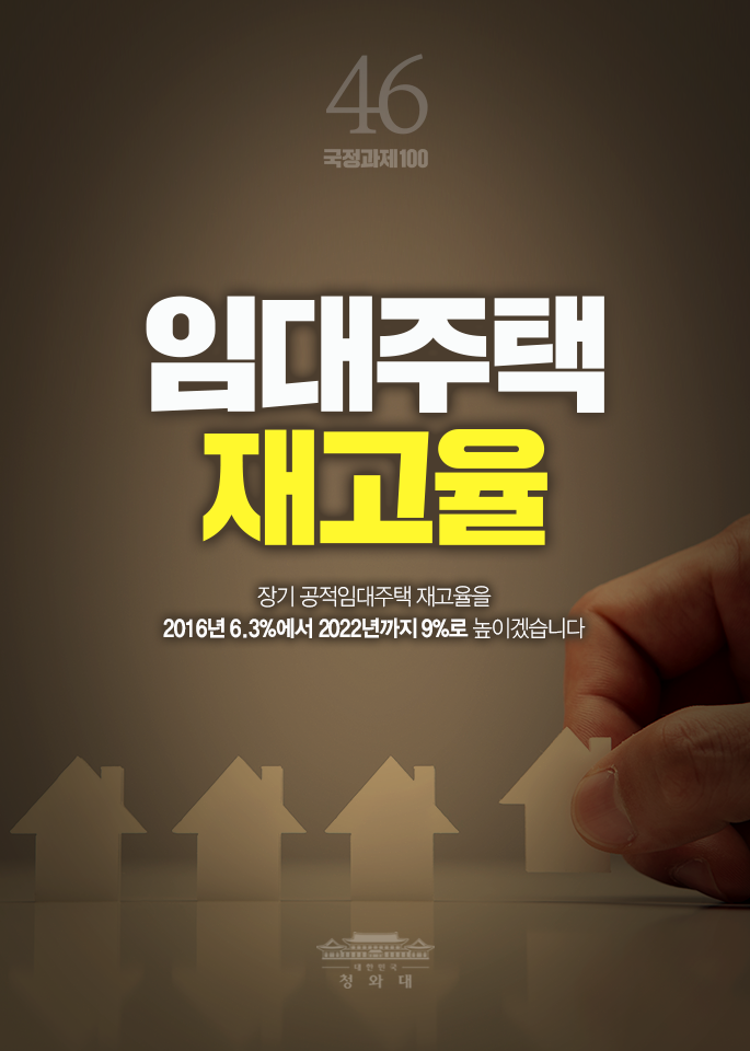 임대주택 재고율-장기 공적임대주택 재고율을 2016년 6.3%에서 2022년꺼자 9%로 높이겠습니다.