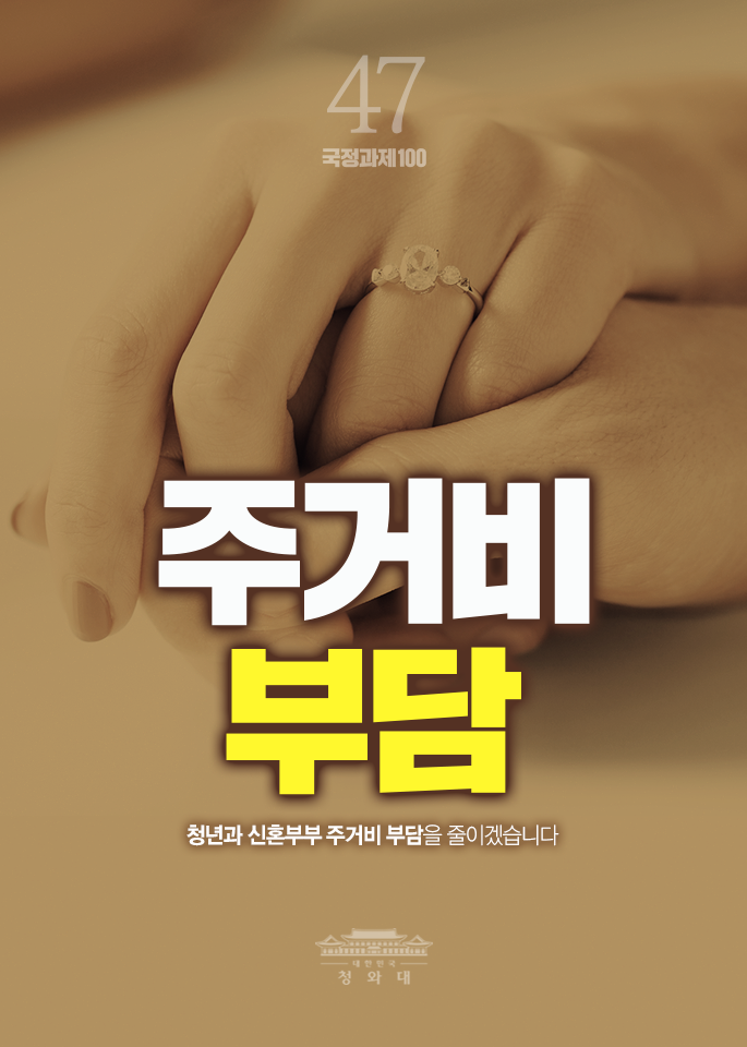 주거비 부담-청년과 신혼부부 주거비 부담을 줄이겠습니다.