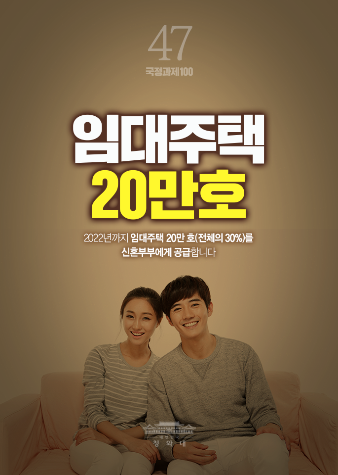 임대주택20만호-2022년까지 임대주택 20만호(전체의 30%)를 신혼부부에게 공급합니다.