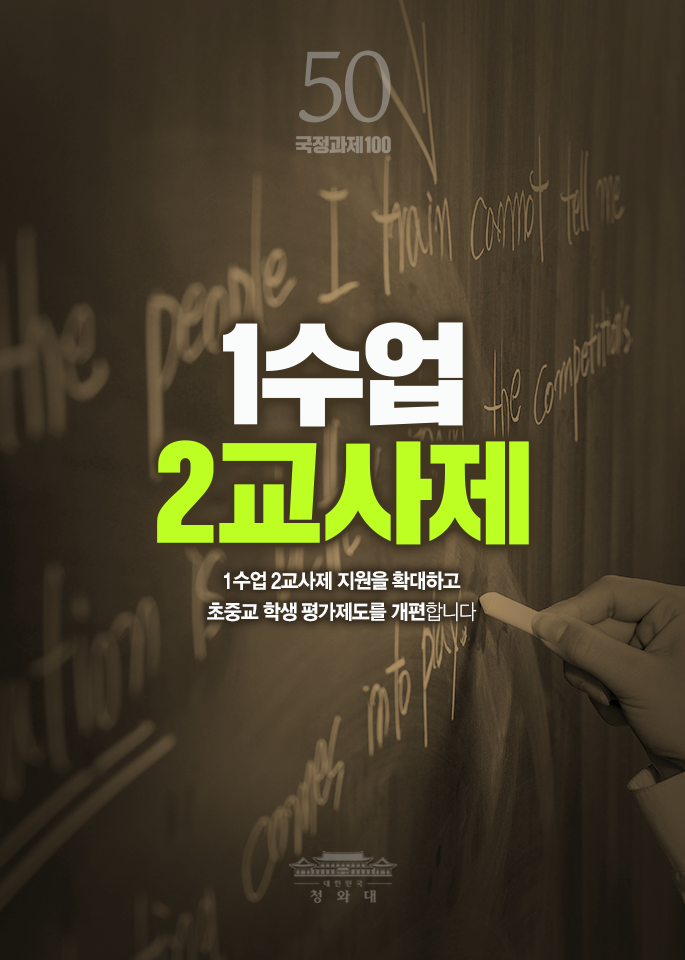 1수업 2교사제-1수업 2교사제 지원을 확대하고 초중교학생 평가제도를 개편합니다.