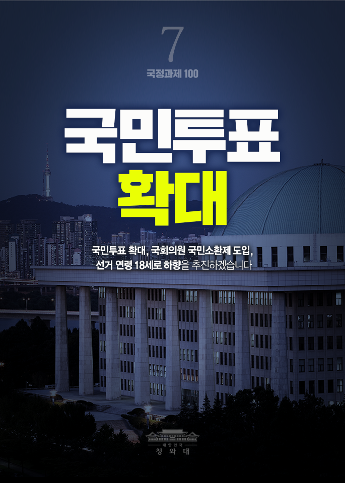 국민투표 확대-국민투표 확대, 국회의원 국민소환제 도입, 선거 연령 18세로 하향을 추진하겠습니다.