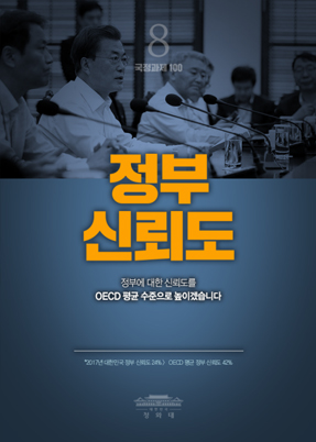 정부 신뢰도-정부에 대한 신뢰도를 OECD 평균 수준으로 높이겠습니다