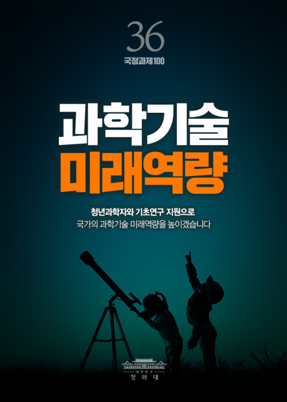 과학기술 미래역량-청년과학자와 기초연구 지원으로 국가의 과학기술 미래역량을 높이겠습니다.