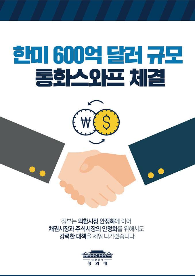 문재인 대통령은 오늘, 한국과 미국의 600억 달러 규모의 양자간 통화스와프 계약 체결과 관련해 SNS를 통해 "비상한 시기, '경제 중대본'의 사명감이 이룬 결실"이라고 밝혔습니다.

정부는 외환시장 안정화에 이어 채권시장과 주식시장의 안정화를 위해서도 강력한 대책을 세워 나가겠습니다.