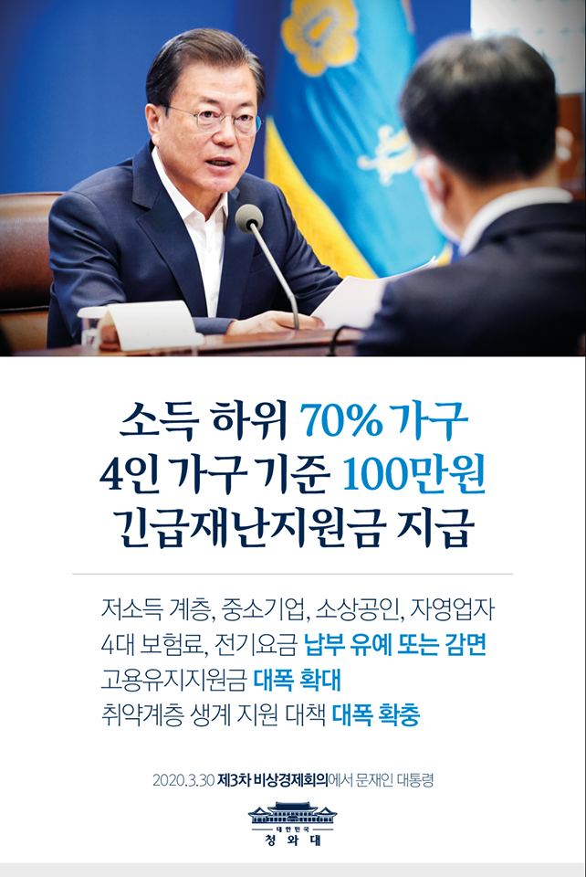 소득 하위 70% 가구 4인 가구 기준 100만원 긴급재난지원금 지급
저소득 계층, 중소기업, 소상공인, 자영업자 4대 보험료, 전기요금 납부 유예 또는 감면
고용유지지원급 대폭 확대
취약계층 생계 지원 대책 대폭 확충
