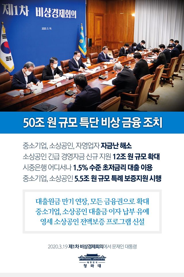 50조 원 규모 특단의 비상 금융 조치
중소기업, 소상공인, 자영업자 자금난 해소
소상공인 긴급 경영자금 신규 지원 12조 원 규모 확대
시중은행 어디서나 1.5% 수준 초저금리 대출 이용
중소기업, 소상공인 5.5조 원 규모 특례 보증지원 시행

대출우너금 만기 연장, 모든 금융권으로 학대
중소기업, 소상공인 대출금 이자 납부 유예
영세 소상공인 전액보증 프로그램 신설

2020.3.19 제1차 비상경제회의에서 문재인 대통령