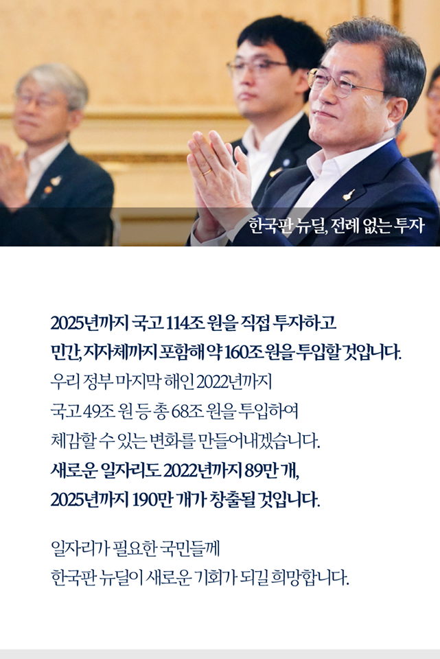 한국판 뉴딜, 전례 없는 투자

2025년까지 국고 114조 원을 직접 투자하고
민간, 지자체까지 포함해 약 160조 원을 투입할 것입니다
우리 정부 마지막 해인 2022년까지
국고 49조 원 등 총 68조 원을 투입하여
체감할 수 있는 변화를 만들어내겠습니다.
새로운 일자리도 2022년 89만 개, 
2025년까지 190만 개가 창출될 것입니다.

일자리가 필요한 국민들께
한국판 뉴딜이 새로운 기화가 되길 희망합니다.