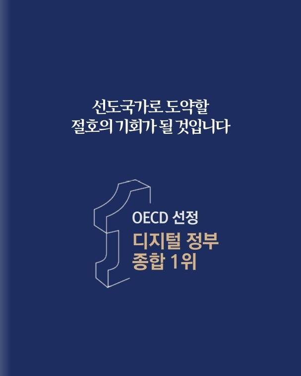 선도국가로 도약할
절호의 기회가 될 것입니다
OECD 선정
디지털 정부
종합 1위