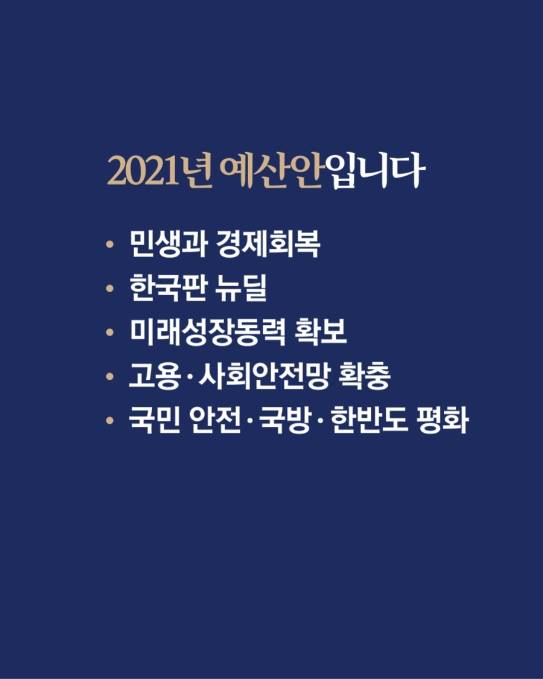 2021년 예산안입니다
민생과 경제회복
한국판 뉴딜
미래성장동력 확보
고용·사회안전망 확충
국민 안전·국방·한반도 평화