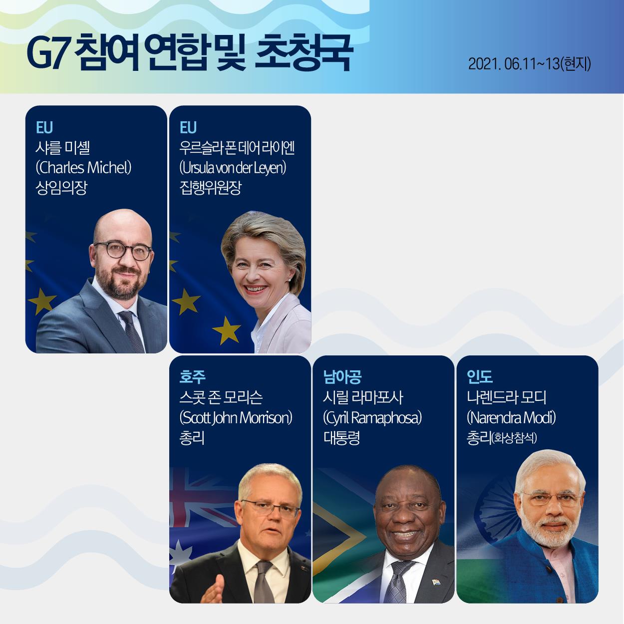 G7 회원국 정상 2021.06.11~13(현지)
EU 샤를 미셸 (Charles Michel) 상임의장
EU 우르슬라 폰 데어 라이엔 (Ursula vonder Leyen) 집행위원장
호주 스콧 존 모리슨 (Scott John Morrison) 총리
남아공 시릴 라마포사 (Cyril Ramaphosa) 대통령
인도 나렌드라 모디 (Narendra Modi) 총리(화상참석)