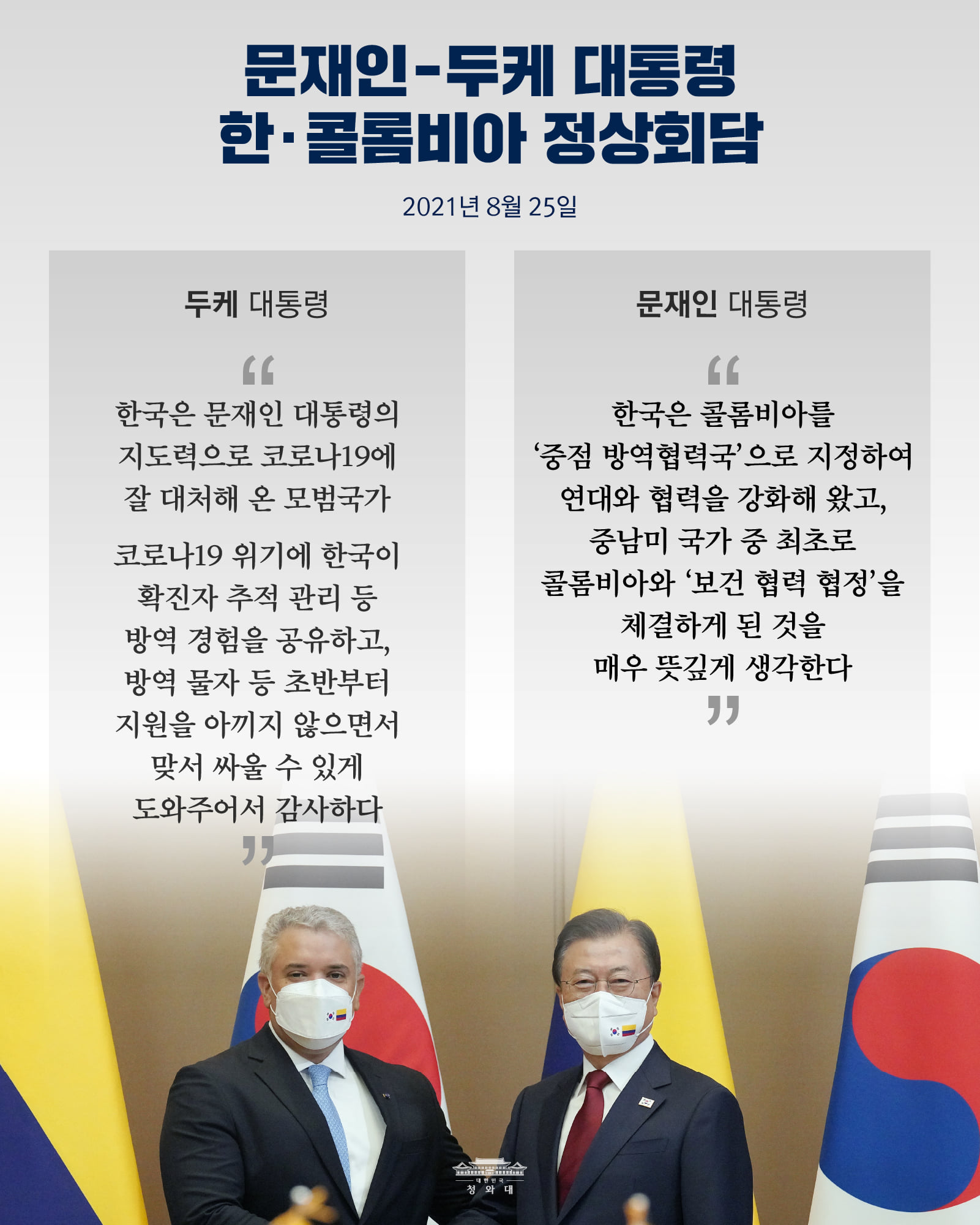 문재인-두케 대통령
한·콜롬비아 정상회담
2021년 8월 25일

두케 대통령
한국은 문재인 대통령의 지도력으로 코로나19에 잘 대처해 온 모범국가
코로나19 위기에 한국이 확진자 추적 관리 등 방역 경험을 공유하고, 방역 물자 등 초반부터 지원을 아끼지 않으면서 맞서 싸울 수 있게 도와주어서 감사하다

문재인 대통령
한국은 콜롬비아를 '중점 방역협력국'으로 지정하여 연대와 협력을 강화해 왔고, 중남미 국가 중 최초로 콜롬비아와 '보건 행정 협정'을 체결하게 된 것을 매우 뜻깊게 생각한다