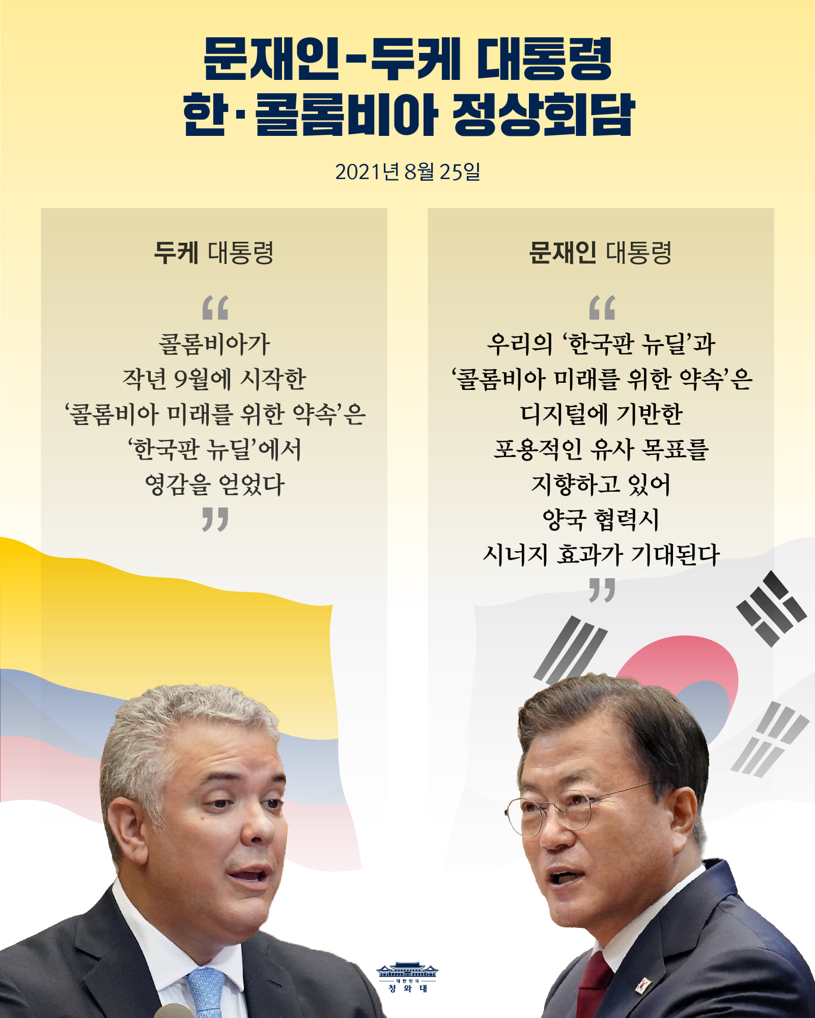 문재인-두케 대통령
한·콜롬비아 정상회담
2021년 8월 25일

두케 대통령
콜롬비아가 작년 9월에 시작한 '콜롬비아 미래를 위한 약속'은 '한국판 뉴딜'에서 영감을 얻었다

문재인 대통령
우리의 '한국판 뉴딜'과 '콜롬비아 미래를 위한 약속'은 디지털에 기반한 포용적인 유사 목표를 지향하고 있어 양국 협력시 시너지 효과가 기대된다