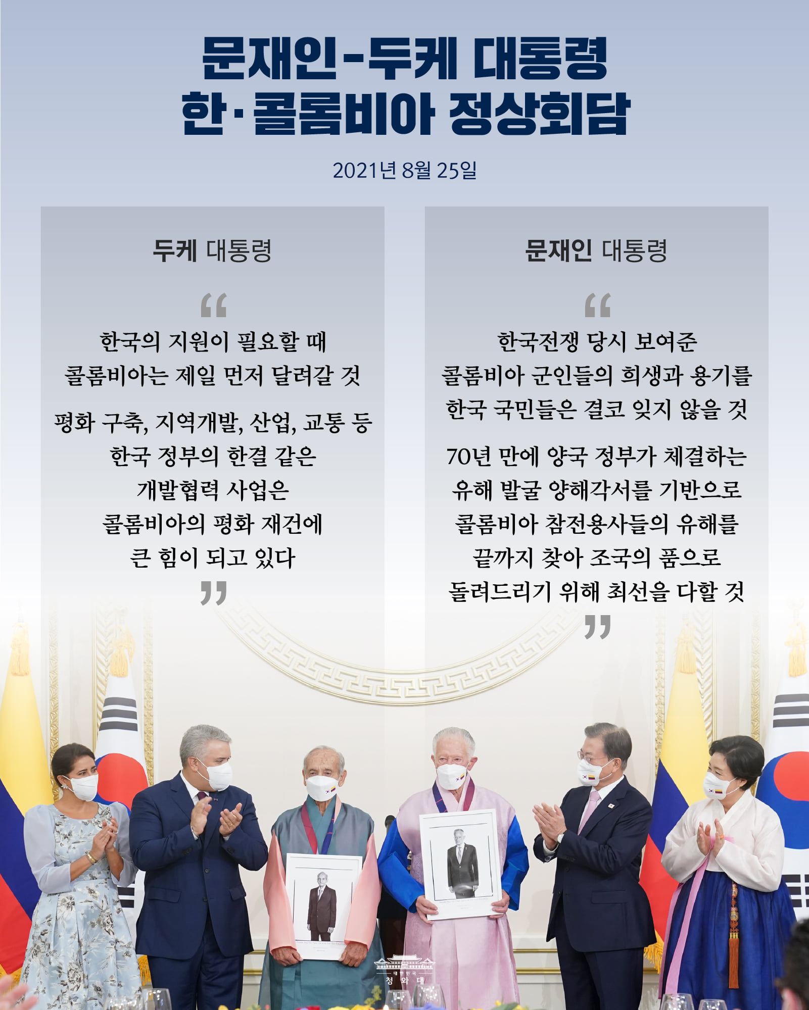 문재인-두케 대통령
한·콜롬비아 정상회담
2021년 8월 25일

두케 대통령
한국의 지원이 필요할 때 콜롬비아는 제일 먼저 달려갈 것
평화 구축, 지역개발, 산업, 교통 등 한국 정부의 한결 같은 개발협력 사업은 콜롬비아의 평화 재건에 큰 힘이 되고 있다

문재인 대통령
한국전쟁 당시 보여준 콜롬비아 군인들의 희생과 용기를 한국 국민들은 결코 잊지 않을 것
70년 만에 양국 정부가 체결하는 유해 발굴 양해각서를 기반으로 콜롬비아 참전용사들의 유해를 끝까지 찾아 조국의 품으로 돌려드리기 위해 최선을 다할 것