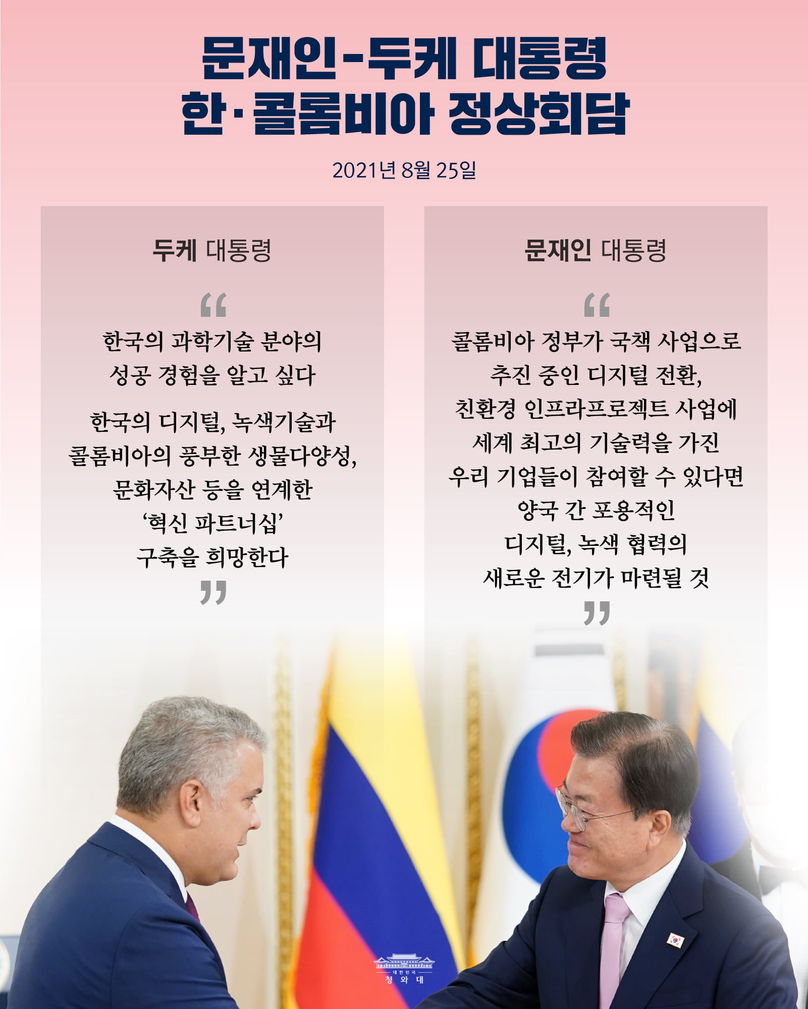 문재인-두케 대통령
한·콜롬비아 정상회담
2021년 8월 25일

두케 대통령
한국의 과학기술 분야의 성공 경험을 알고 싶다
한국의 디지털, 녹색기술과 콜롬비아의 풍부한 생물다양성, 문화자산 등을 연계한 '혁신 파트너십' 구축을 희망한다

문재인 대통령
콜롬비아 정부가 국책 사업으로 추진 중인 디지털 전환, 친환경 인프라프로젝트 사업에 세계 최고의 기술력을 가진 우리 기업들이 참여할 수 있다면 양국 간 포용적인 디지털, 녹색 협력의 새로운 전기가 마련될 것