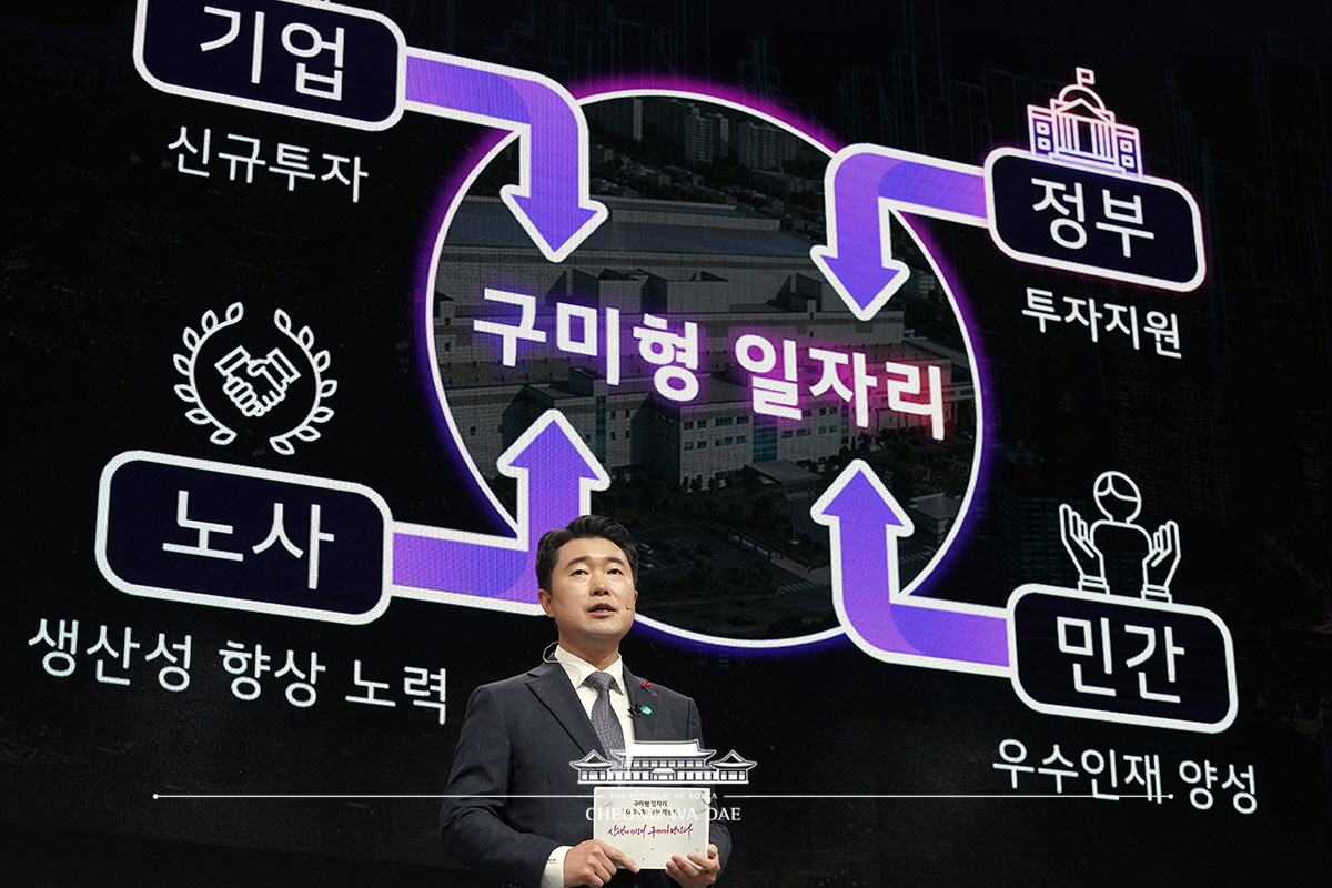 구미형 일자리(LG BCM) 공장 착공식