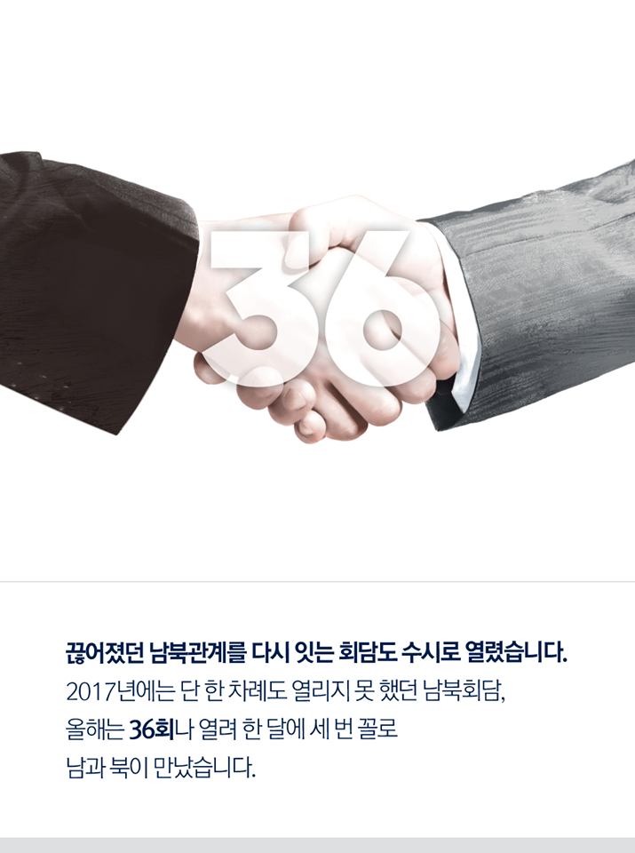 숫자로 보는 평화, 2018 남과 북