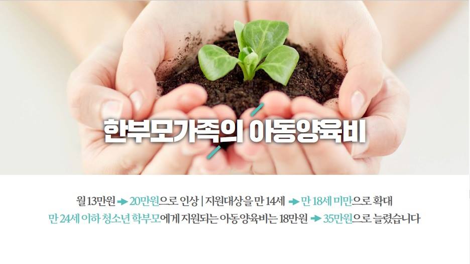 문재인 대통령 2019년 예산안 관련 시정연설 핵심요약 IV 사회안전망 예산