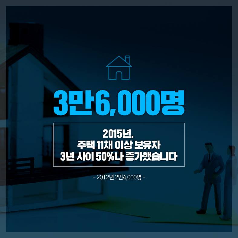 3만6,000명 2015년, 주택 11채 이상 보유자 3년사이 50%나 증가했습니다. 2012년 2만4,000명