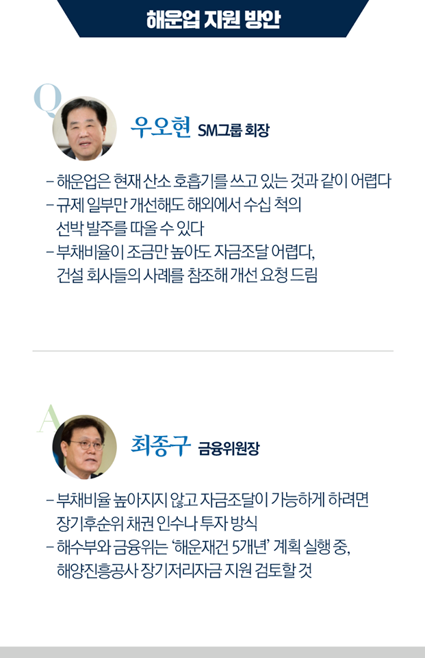 듣고 있습니다 - 문재인 대통령과 기업인과의 대화