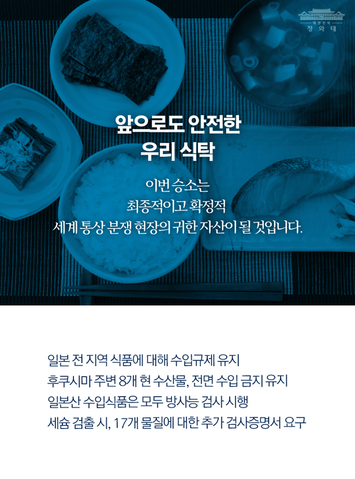 앞으로도 안전한 우리 식탁
이번 승소는 최종적이고 확정적 세계 통상 분재 현장의 귀한 자산이 될 것입니다.
일본 전 지역 식품에 대해 수입규제 유지
후쿠시마 주변 8개 현 수산물, 전면 수입 금지 유지
일본산 수입식품은 모두 방사능 검사 시행
세슘 검출 시, 17개 물질에 대한 추가 검사증명서 요구