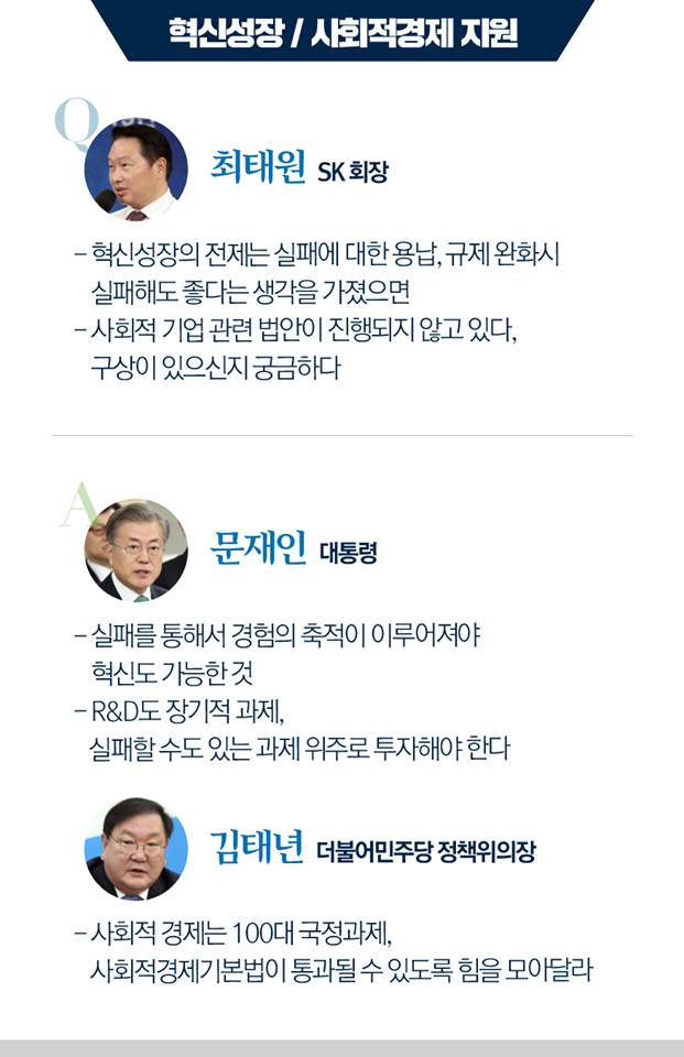 듣고 있습니다 - 문재인 대통령과 기업인과의 대화