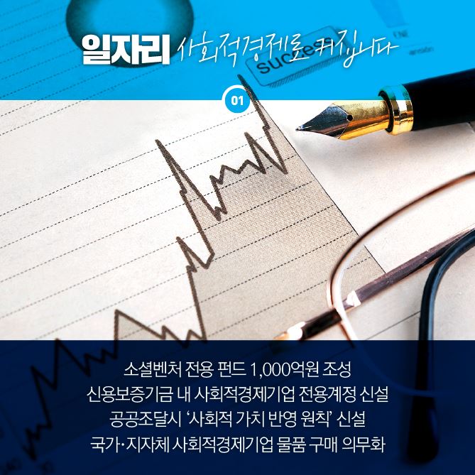 일자리 정책 5년 로드맵