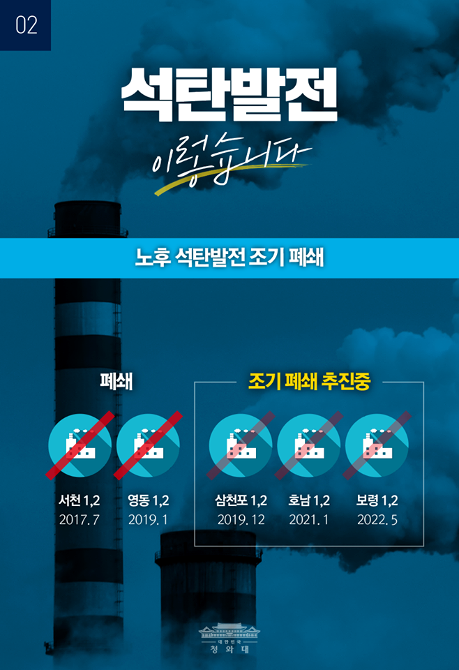 2. 석탄발전 이렇습니다. 노후 석탄발전 조기 폐쇄