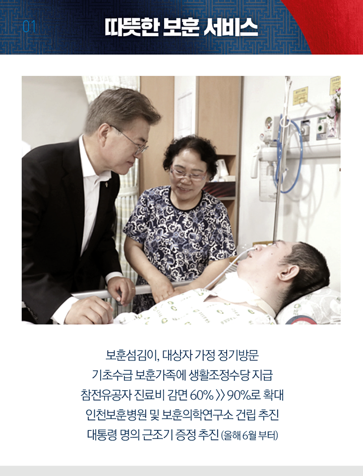 보훈은 국가가 끝까지 책임지겠습니다