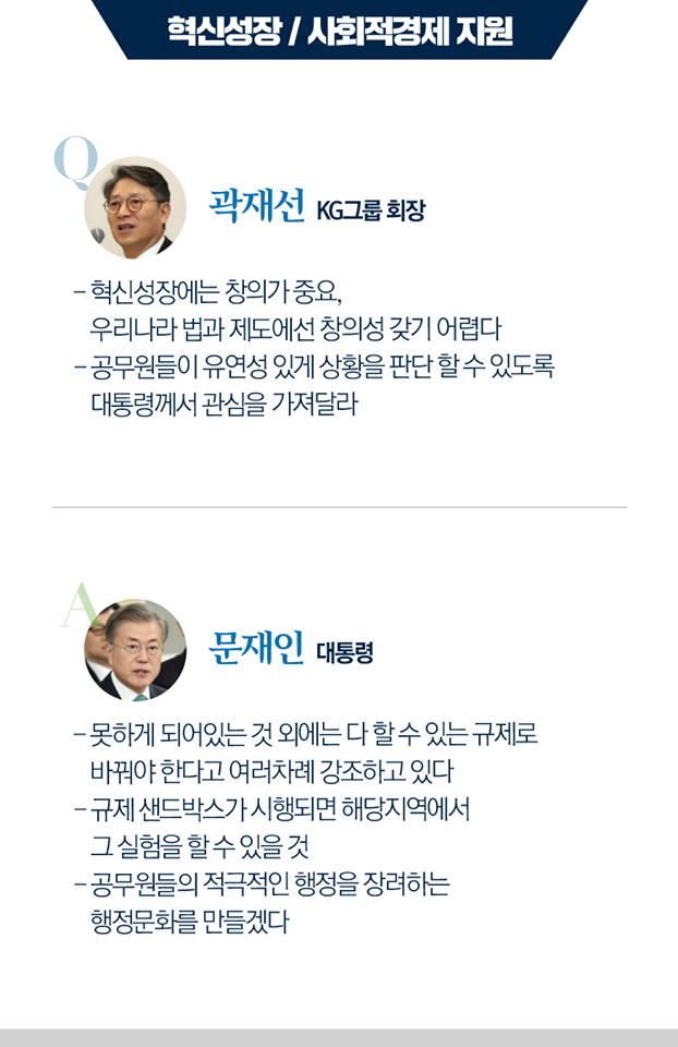 듣고 있습니다 - 문재인 대통령과 기업인과의 대화