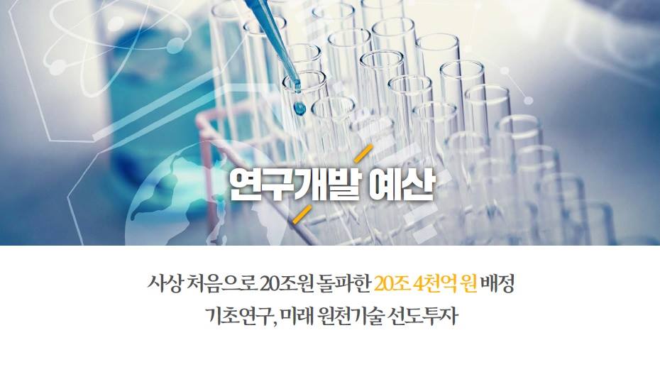 문재인 대통령 2019년 예산안 관련 시정연설 핵심요약 Ⅲ - 혁신성장 예산