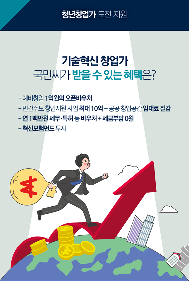 청년의 삶을 바꾸는 특단의 일자리 대책