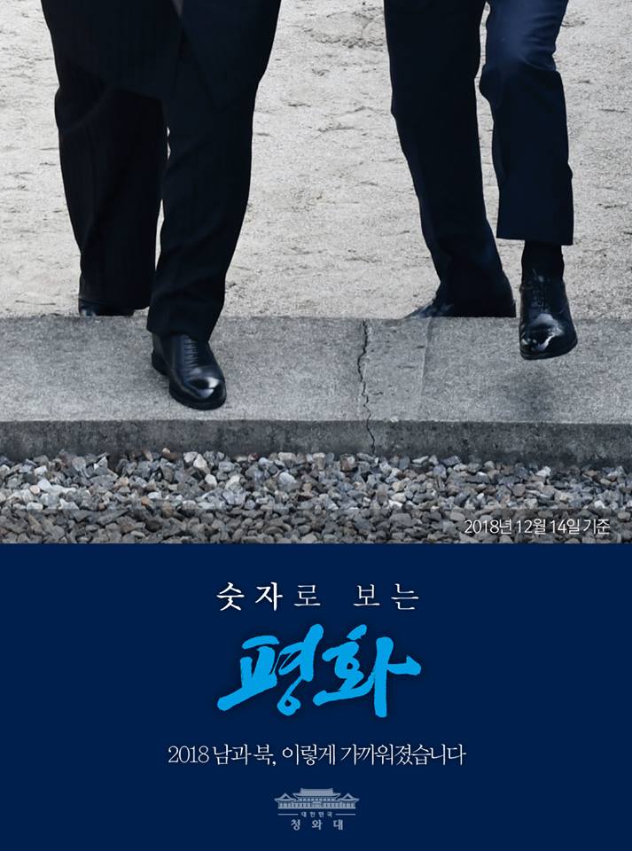 숫자로 보는 평화, 2018 남과 북