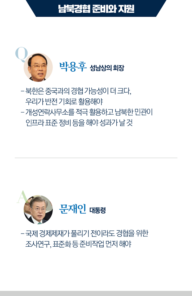 듣고 있습니다 - 문재인 대통령과 기업인과의 대화