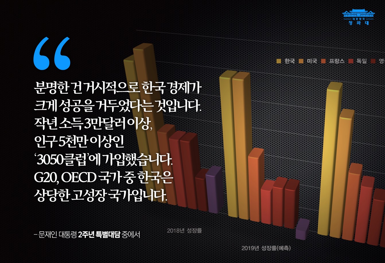 문재인 대통령 2주년 특별대담 한 마디 - 3.경제