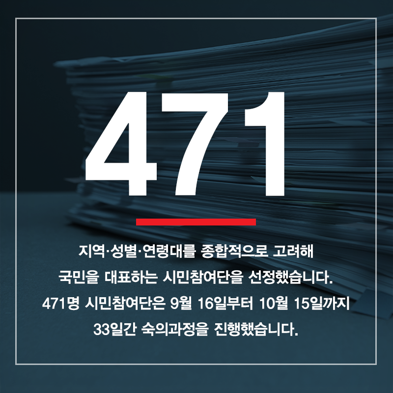 지역·성별·연령대를 종합적으로 고려해 국민을 대표하는 시민참여단을 선정했습니다. 471명 시민참여단은 9월 16일부터 10월 15일까지 33일간 숙의과정을 진행했습니다.