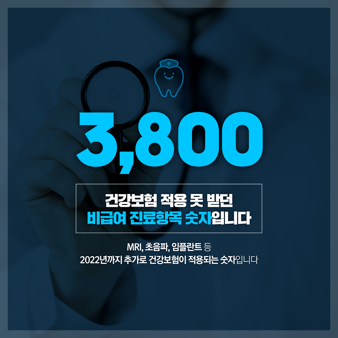 3,800 건강보험 적용 못 받던 비급여 진료항목 숫자입니다. MRI, 초음파, 임플란트 등 2022년까지 추가로 건강보험이 적용되는 숫자입니다.