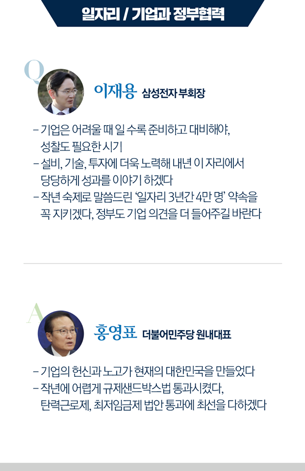 듣고 있습니다 - 문재인 대통령과 기업인과의 대화