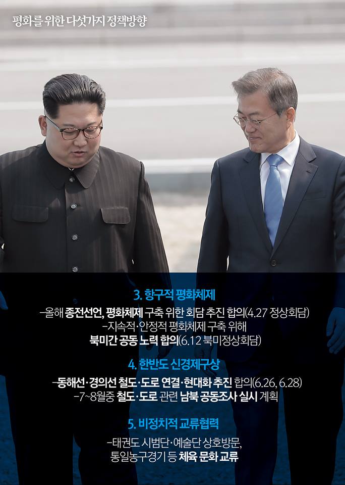 베를린 구상 발표 1주년, 이렇게 실현되고 있습니다