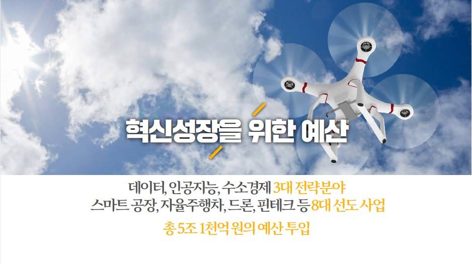 문재인 대통령 2019년 예산안 관련 시정연설 핵심요약 Ⅲ - 혁신성장 예산